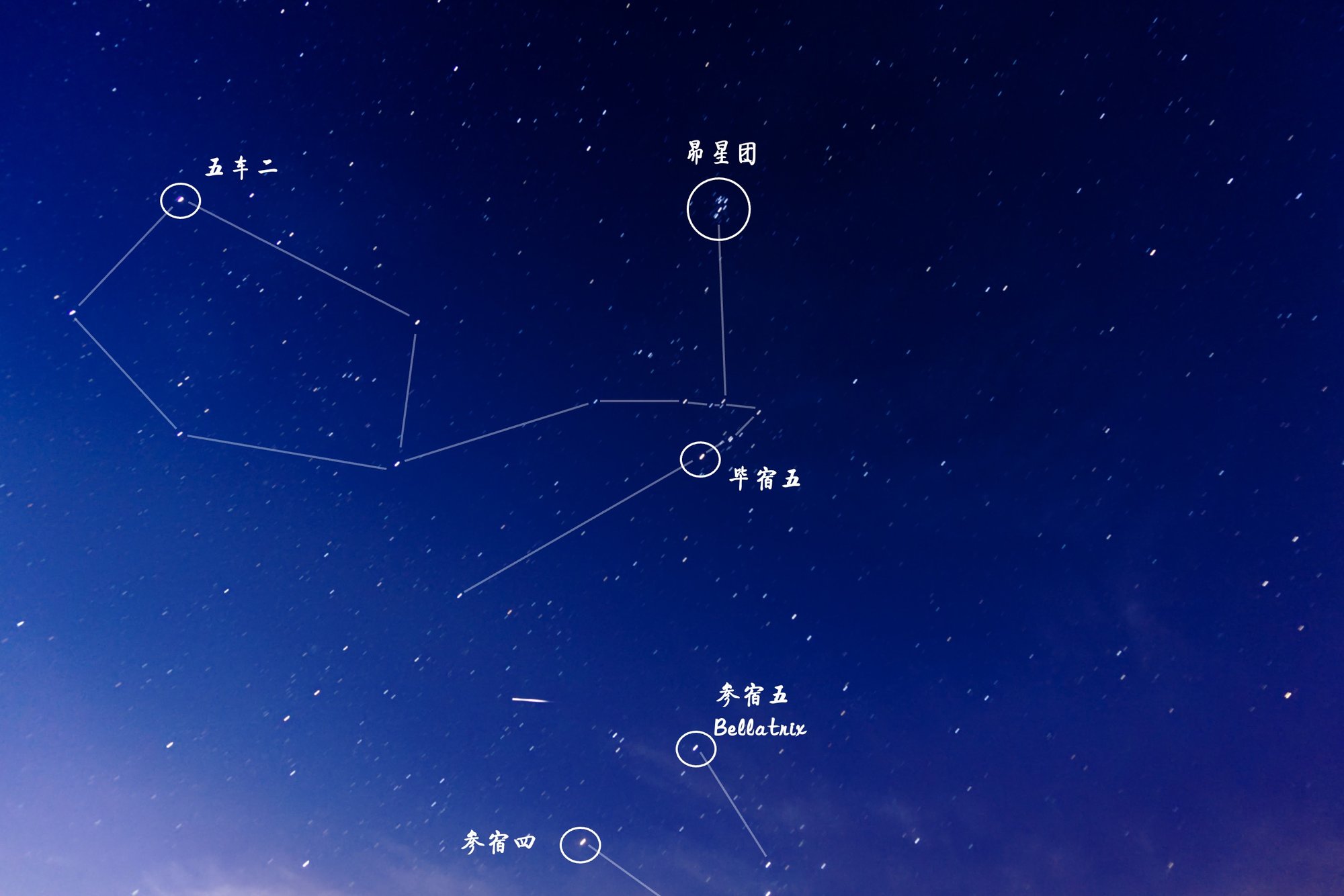 A short meteor over Ithaca, New York, among labeled stars of Auriga, Taurus and Orion, including Capella, the Pleiades, Aldebaran, Bellatrix and Betelgeuse